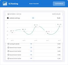 seo ranking