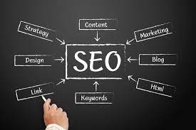 seo tipps