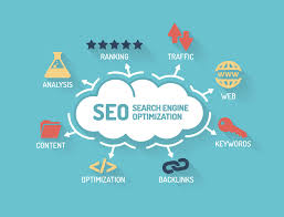 seo basics