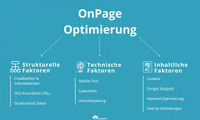 offpage suchmaschinenoptimierung