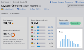 keyword analyse seo