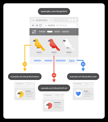seo content erstellen