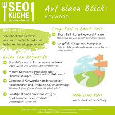 seo dienstleistungen
