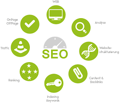 web agentur seo