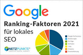 seo faktoren
