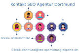 seo agentur dortmund