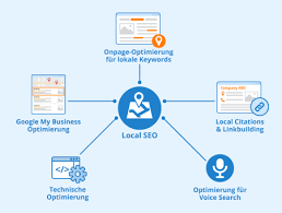 seo local