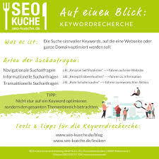 seo analyse keywords