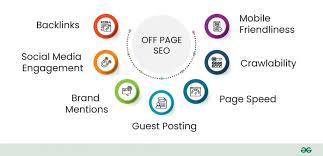 seo off site