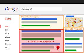 seo optimierung tutorial