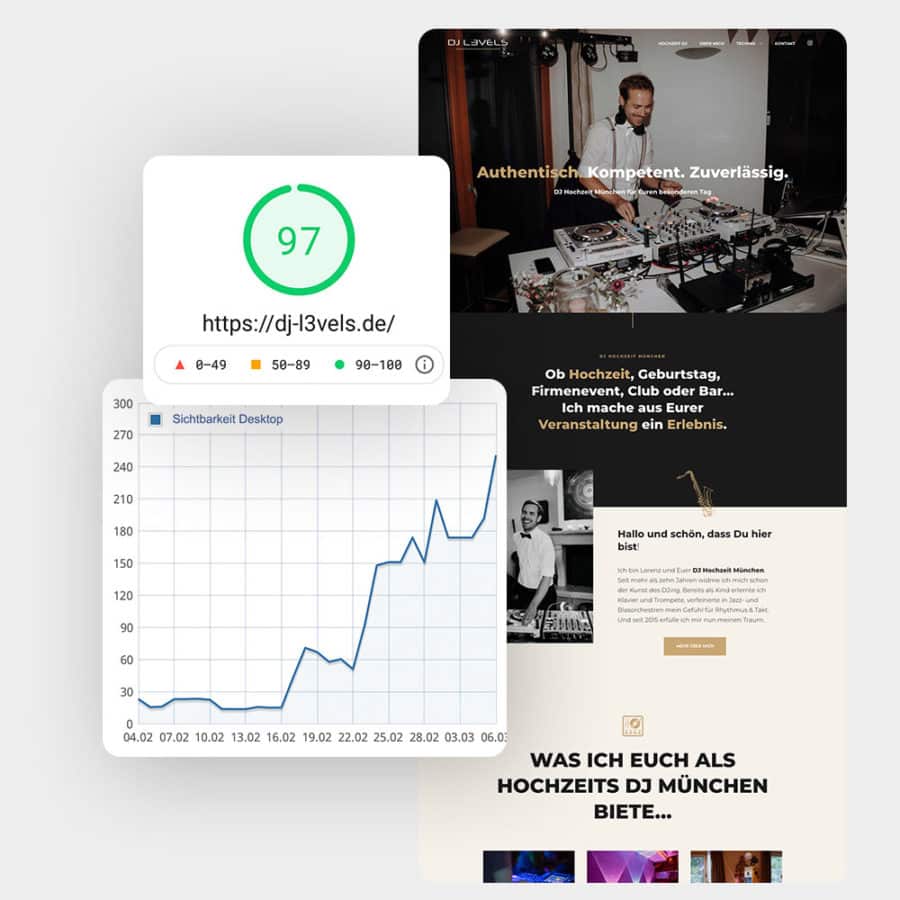 seo optimierung münchen