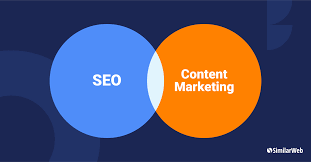seo und content marketing