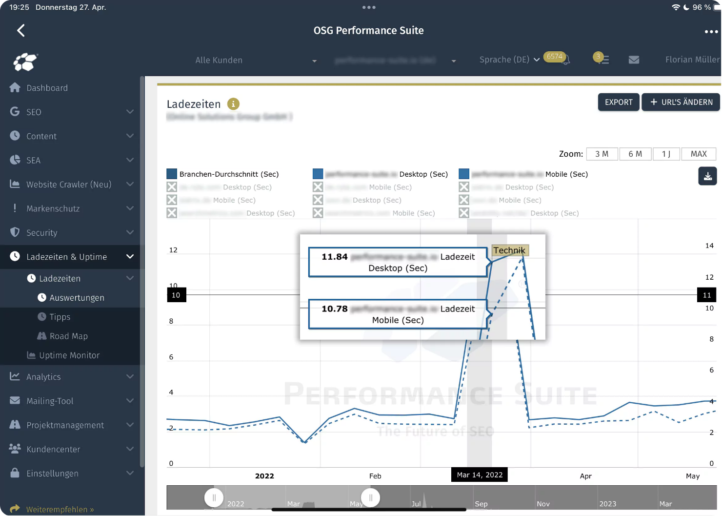 seite für google optimieren