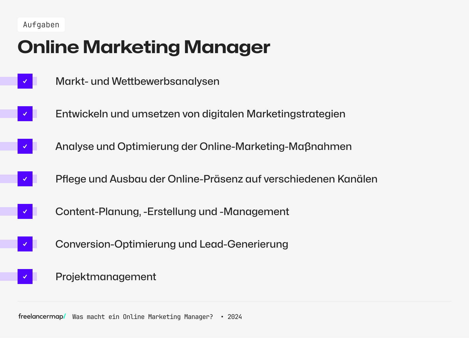online marketing leistungen