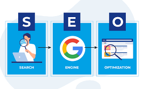 search engine optimisation